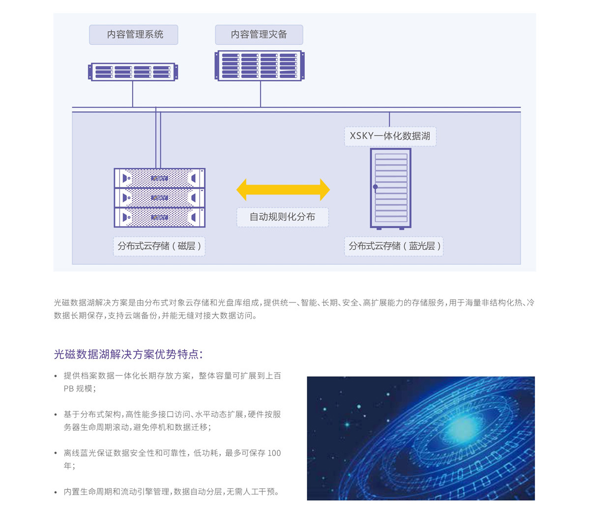 产品介绍(图10)